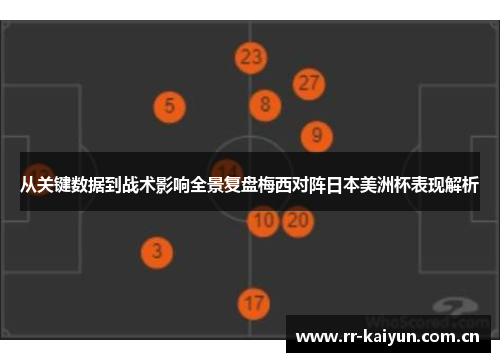 从关键数据到战术影响全景复盘梅西对阵日本美洲杯表现解析